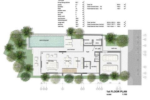 Вилла в Банг Тао, Таиланд с 4 комнатами № 152575 - фото 5