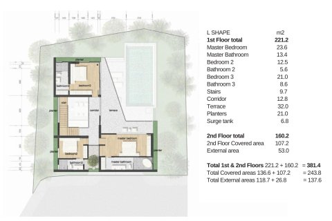 Вилла в Банг Тао, Таиланд с 4 комнатами № 152575 - фото 15