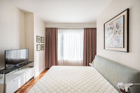 Кондоминиум с 2 комнатами в Патхум Ване, Бангкок, Таиланд № 163999