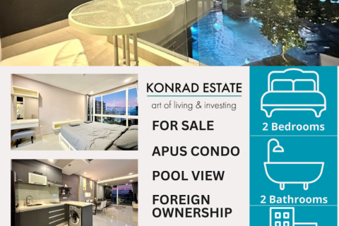 Condo in Pattaya, Thailand, 2 bedrooms № 158777