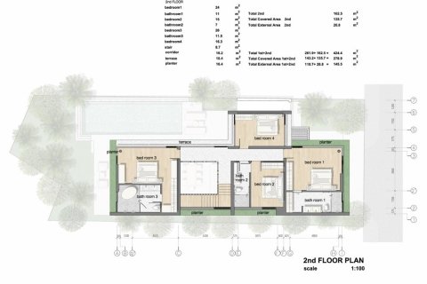 Вилла в Банг Тао, Таиланд с 4 комнатами № 152575 - фото 6