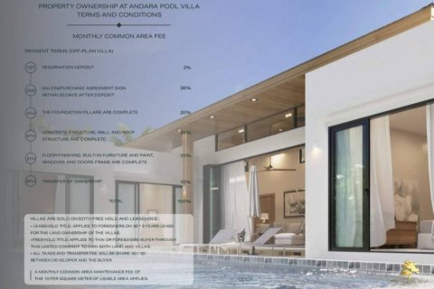 Вилла в Краби, Таиланд с 3 спальнями  № 134560 - фото 7