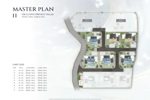 Villa in Phuket, Thailand 4 bedrooms № 172575 - photo 7