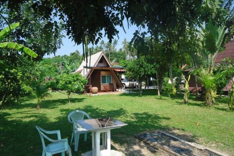 Земельный участок в Хуа Хине, Таиланд 1794м2  № 155886 - фото 7