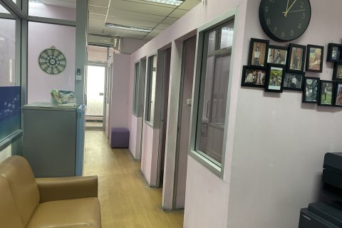 Studio in the Condo in Bang Rak, Bangkok, Thailand  № 158102