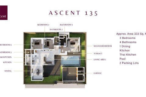 Villa in Pattaya, Thailand 3 bedrooms № 165510 - photo 7