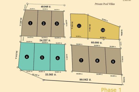 Villa in Hua Hin, Thailand 3 bedrooms № 170208 - photo 4