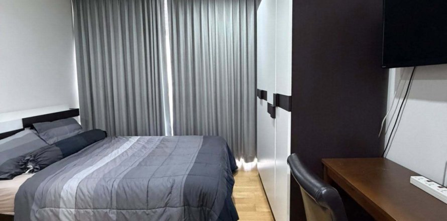 Studio in the Condo in Bang Rak, Bangkok, Thailand № 154780