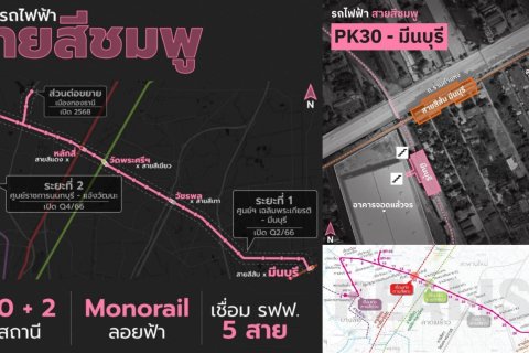 Terrain à Min Buri, Bangkok, Thaïlande 59200 m2 № 152869 - photo 4