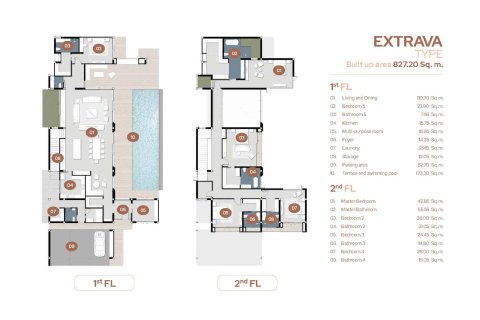 Villa in Wichit, Thailand 5 bedrooms № 166590 - photo 11