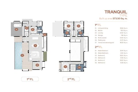 Villa in Wichit, Thailand 3 bedrooms № 166591 - photo 10