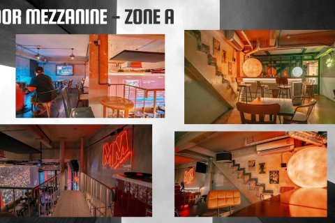 Townhouse in Chatuchak, Bangkok, Thailand 10 bedrooms № 162074 - photo 3