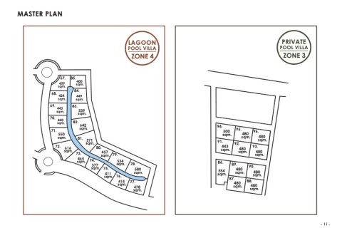 Villa in Hua Hin, Thailand 2 bedrooms № 169801 - photo 7