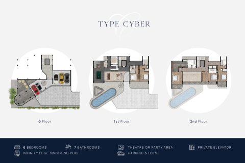 Villa in Hua Hin, Thailand 6 bedrooms № 170040 - photo 19