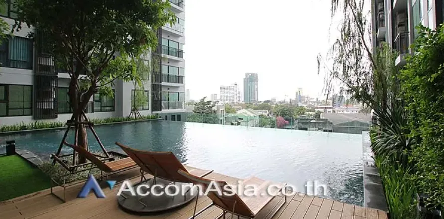 Eigentumswohnung in Khlong Toei, Bangkok, Thailand, 1 Schlafzimmer  № 217442