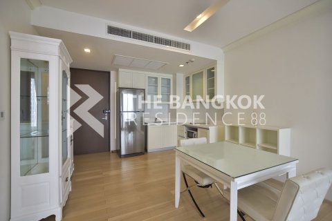 Condo à Bangkok, Thaïlande, 1 chambre  № 185219