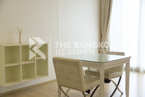 คอนโดมิเนียมในกรุงเทพฯ, ประเทศไทย, 1 ห้องนอน № 185219 - รูปถ่าย 3