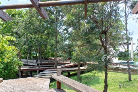 Studio in the Condo in Pak Chong, Thailand  № 159068 - photo 21