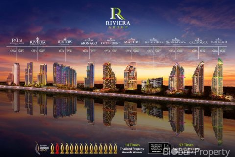 Кондоминиум с 2 спальнями в Паттайе, Таиланд № 163954 - фото 25