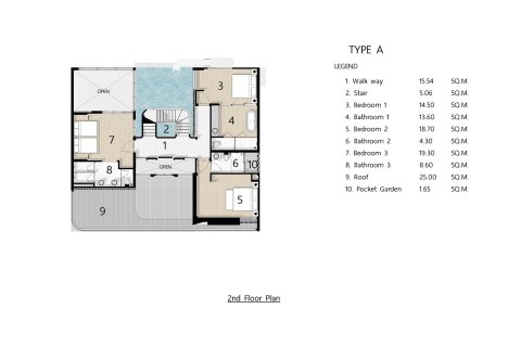 Villa in Pattaya, Thailand 4 bedrooms № 165507 - photo 26