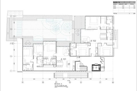 Condo in Patong, Thailand, 3 bedrooms  № 166223 - photo 15