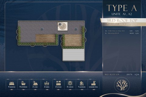 Вилла в Паттайе, Таиланд с 4 спальнями  № 170095 - фото 7