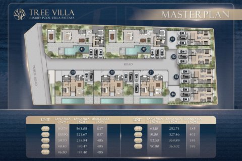 Вилла в Паттайе, Таиланд с 4 спальнями  № 170095 - фото 8