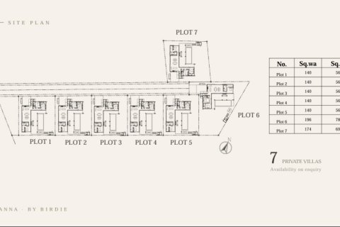 Villa in Hua Hin, Thailand 3 Schlafzimmer № 222430 - Foto 12