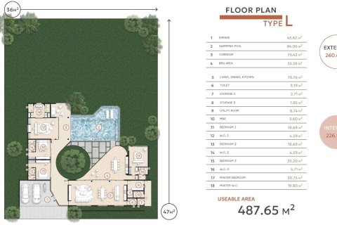 Villa à Phuket, Thaïlande 4 chambres № 166031 - photo 10