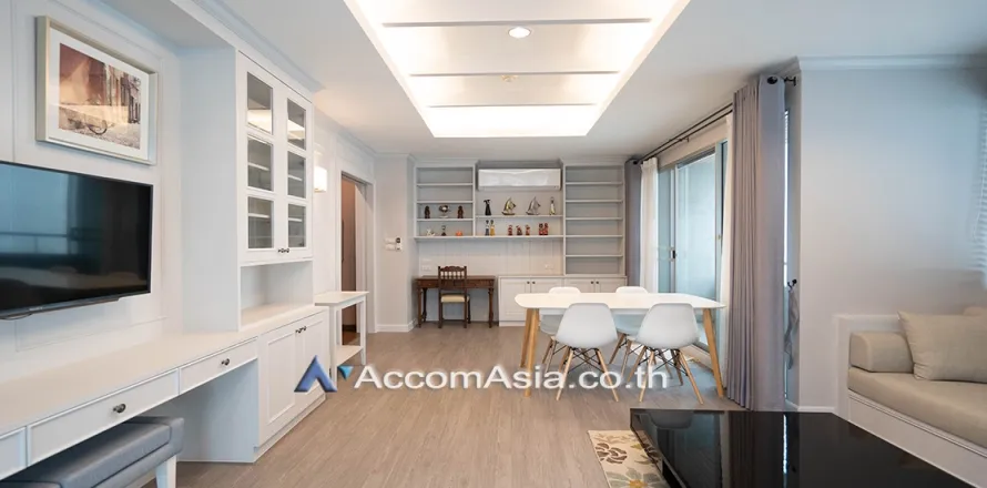 Eigentumswohnung in Khlong Toei, Bangkok, Thailand, 2 Schlafzimmer № 214881