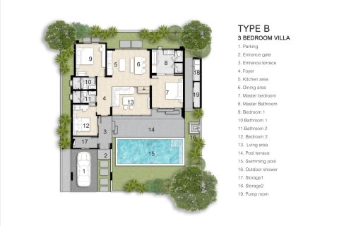 Villa à Phuket, Thaïlande 3 chambres № 165945 - photo 10