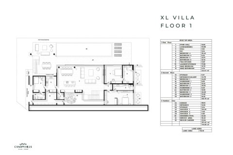 Villa à Ko Kaeo, Thaïlande 5 chambres № 165950 - photo 15