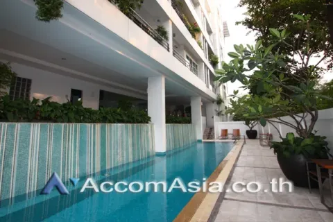 Eigentumswohnung in Sathon, Bangkok, Thailand, 2 Schlafzimmer № 216734 - Foto 8