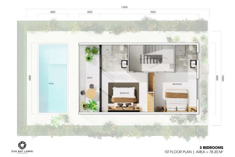 Villa à Ko Samui, Thaïlande 3 chambres № 165719 - photo 18