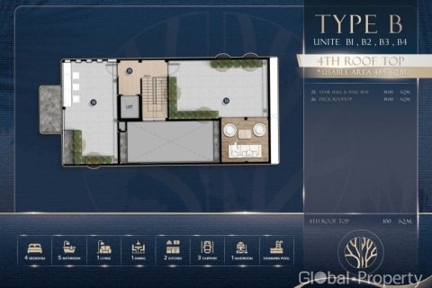 House in Pattaya, Thailand 4 bedrooms № 146581 - photo 7