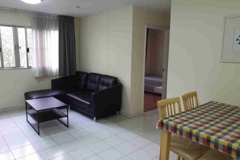 Condo à Bangkok, Thaïlande, 2 chambres № 208740 - photo 8