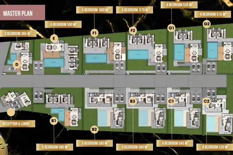 Villa in Phuket, Thailand 4 bedrooms № 144303 - photo 21