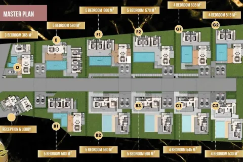 Villa in Phuket, Thailand 4 bedrooms № 144303 - photo 16