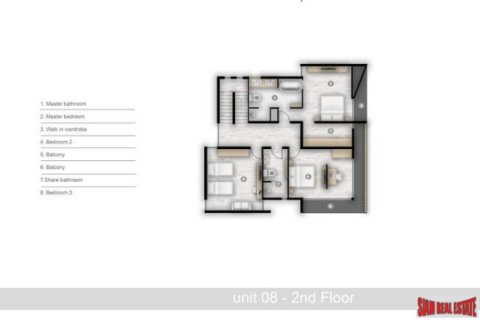House in Hang Dong, Thailand 3 bedrooms № 203151 - photo 3