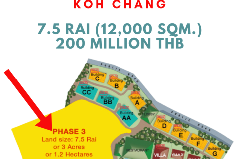 Terrain à Ko Chang, Thaïlande 12000 m2 № 156489 - photo 5