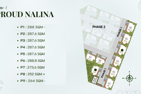 Villa in Phuket, Thailand 3 bedrooms № 146452 - photo 12