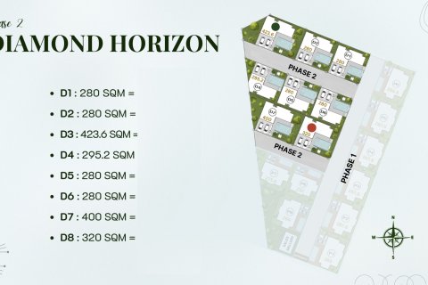 Villa in Phuket, Thailand 3 bedrooms № 146452 - photo 13