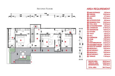 Villa in Ko Samui, Thailand 3 bedrooms № 169996 - photo 20