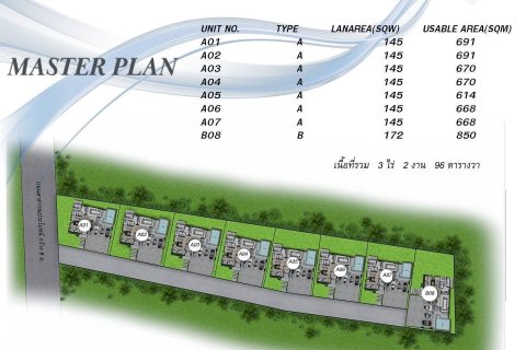 Вилла в Паттайе, Таиланд с 5 спальнями  № 165572 - фото 20