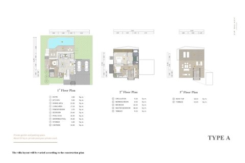 Villa à Pattaya, Thaïlande 3 chambres № 150947 - photo 6