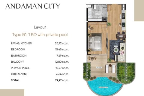 Condo à Bang Tao, Thaïlande, 1 chambre  № 166134 - photo 11