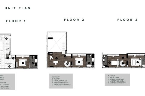 Eigentumswohnung in Phaya Thai, Bangkok, Thailand, 4 Schlafzimmer  № 222481 - Foto 17