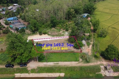 Terrain à Mae Taeng, Thaïlande № 205555