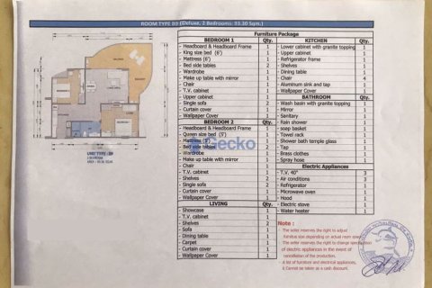 Condo in Pattaya, Thailand, 2 bedrooms № 196910 - photo 13