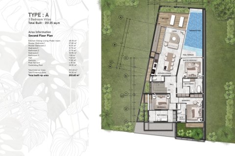 Land in Phuket, Thailand 74.7 sq.m. № 173201 - photo 5